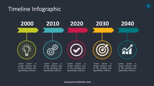 Timeline Infographic PowerPoint Infographics