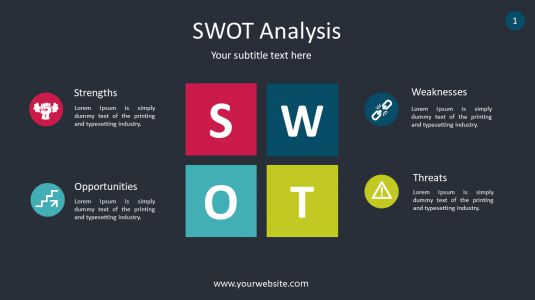 SWOT Analysis PowerPoint Infographics