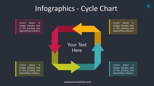 Infographics – Cycle Chart PowerPoint Infographics