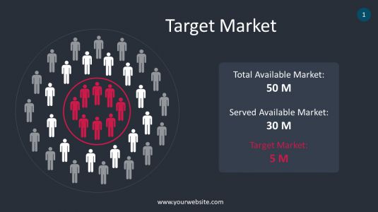 Target Market PowerPoint Infographics