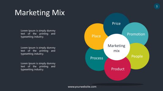 Marketing Mix PowerPoint Infographics