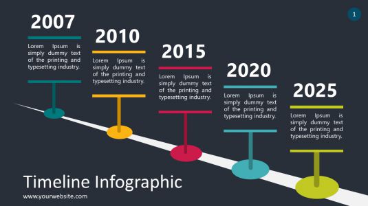 Timeline Infographic PowerPoint Infographics